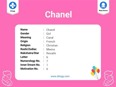 chanel translation|what does chanel name mean.